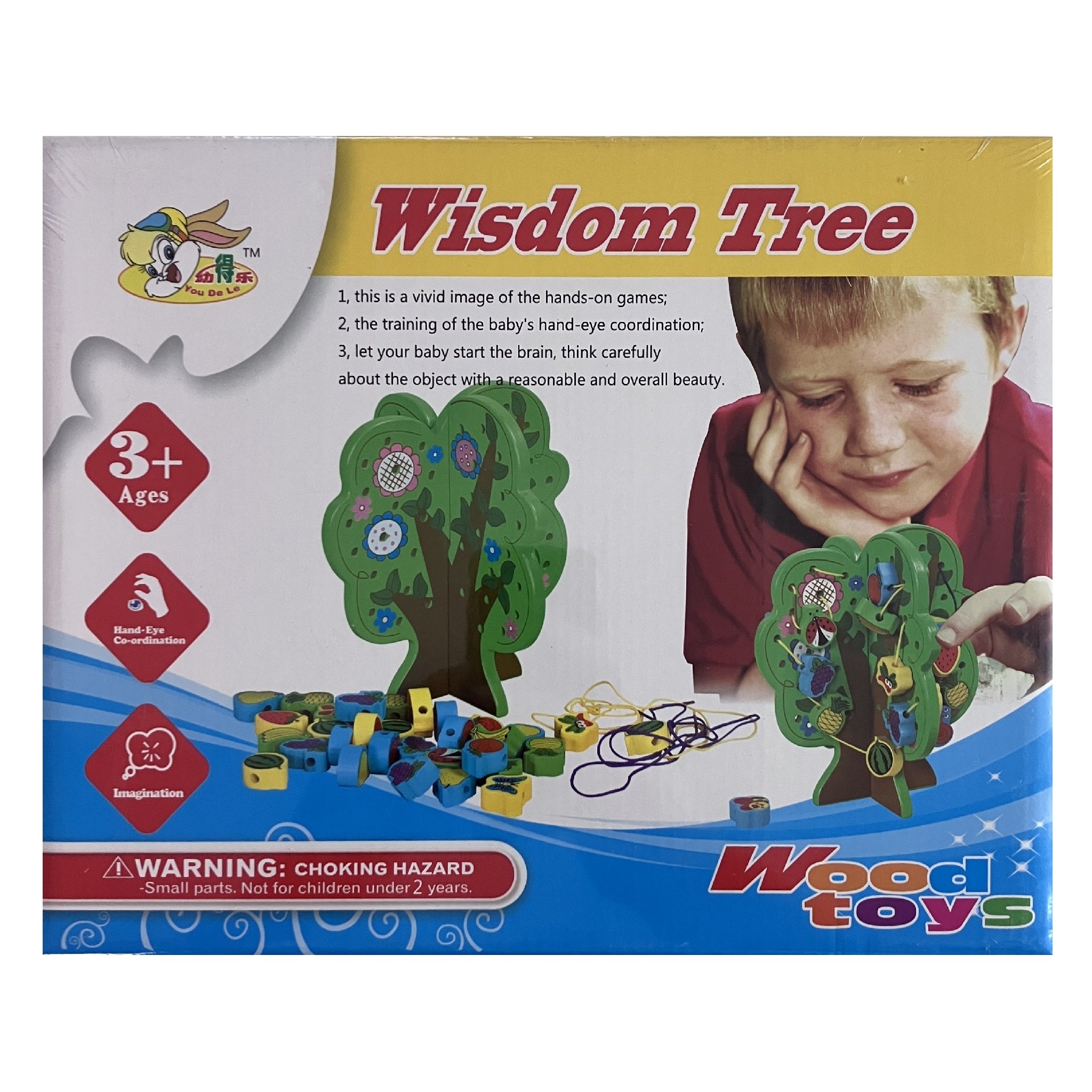 Threading Game - Tree